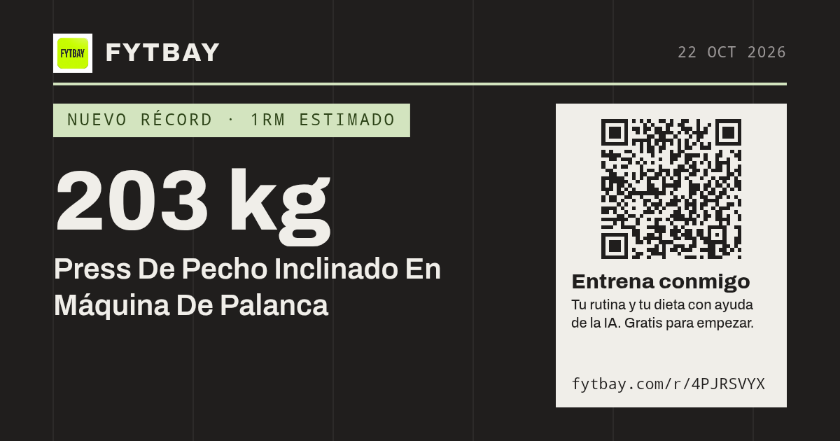 Nuevo récord personal en Fytbay